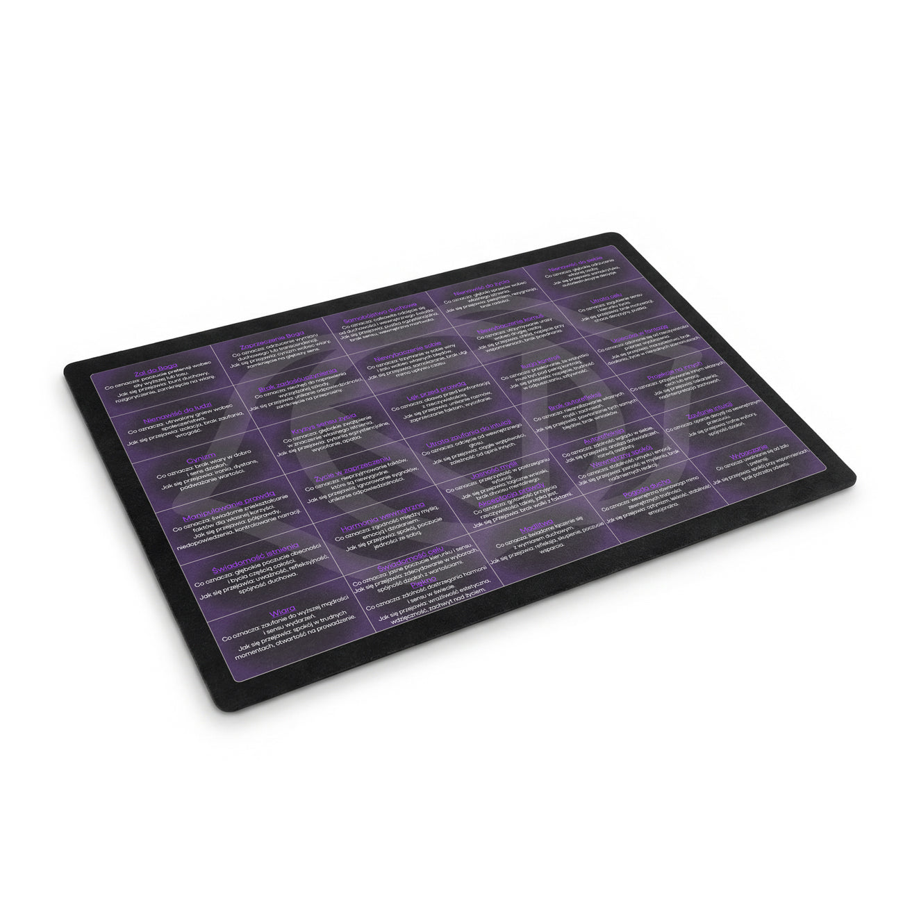 Diagram Czakry Trzeciego Oka – WGLĄD