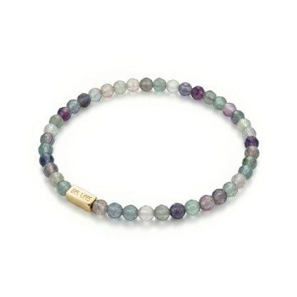 Fluorite Bracelet with Charm Space – 925 Silver