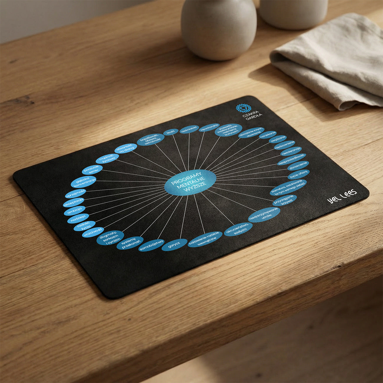 Diagram Czakry Gardła – GŁOS PRAWDY.