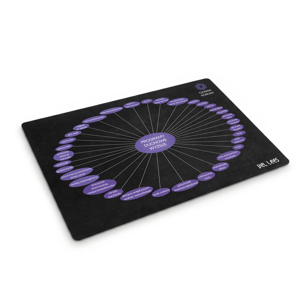 Crown Chakra Diagram – CONNECTION – microfiber suede
