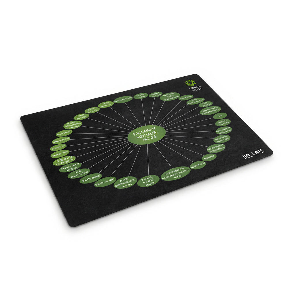 Heart Chakra Diagram – OPENING – microfiber suede