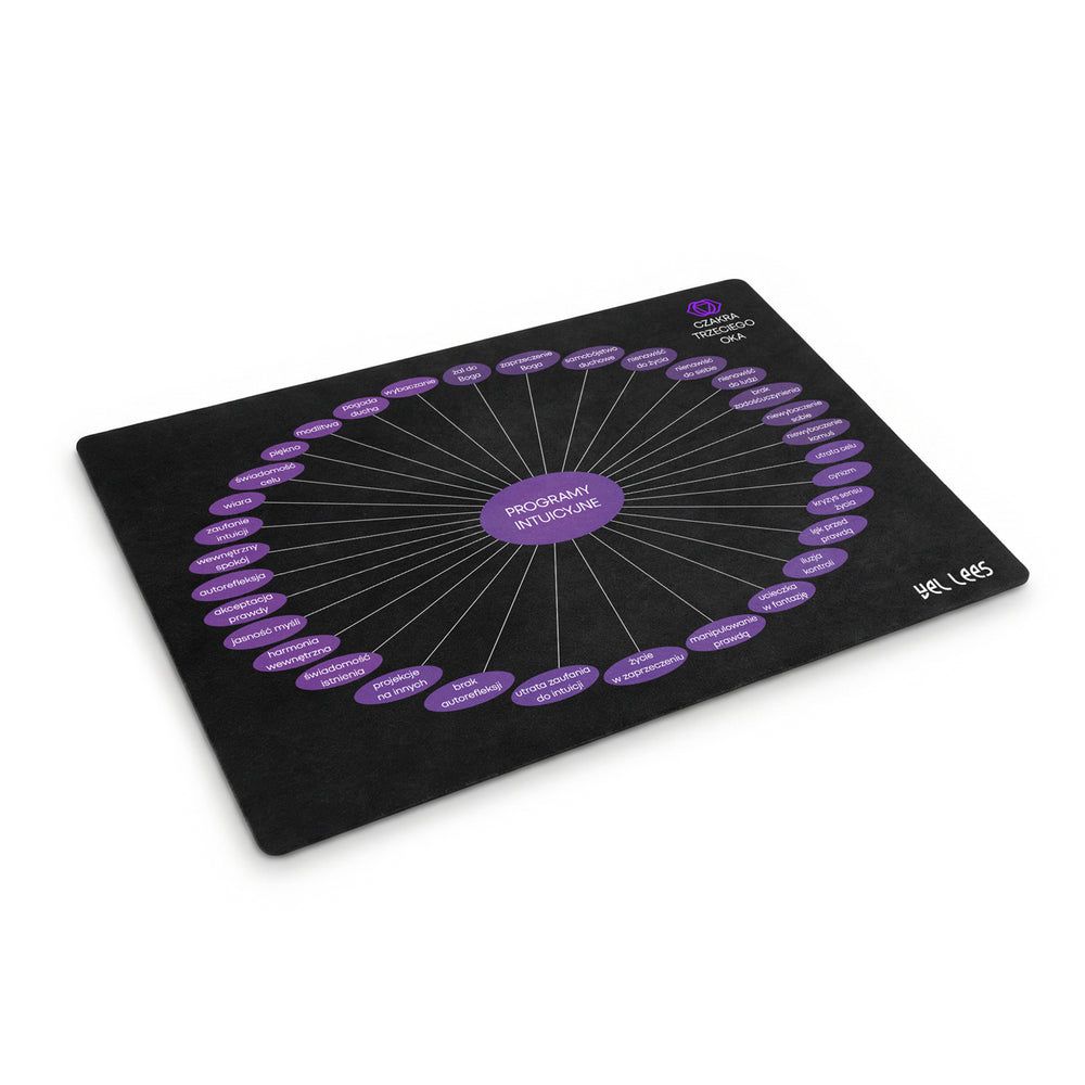 Third Eye Chakra Diagram – INSIGHT – suede microfiber