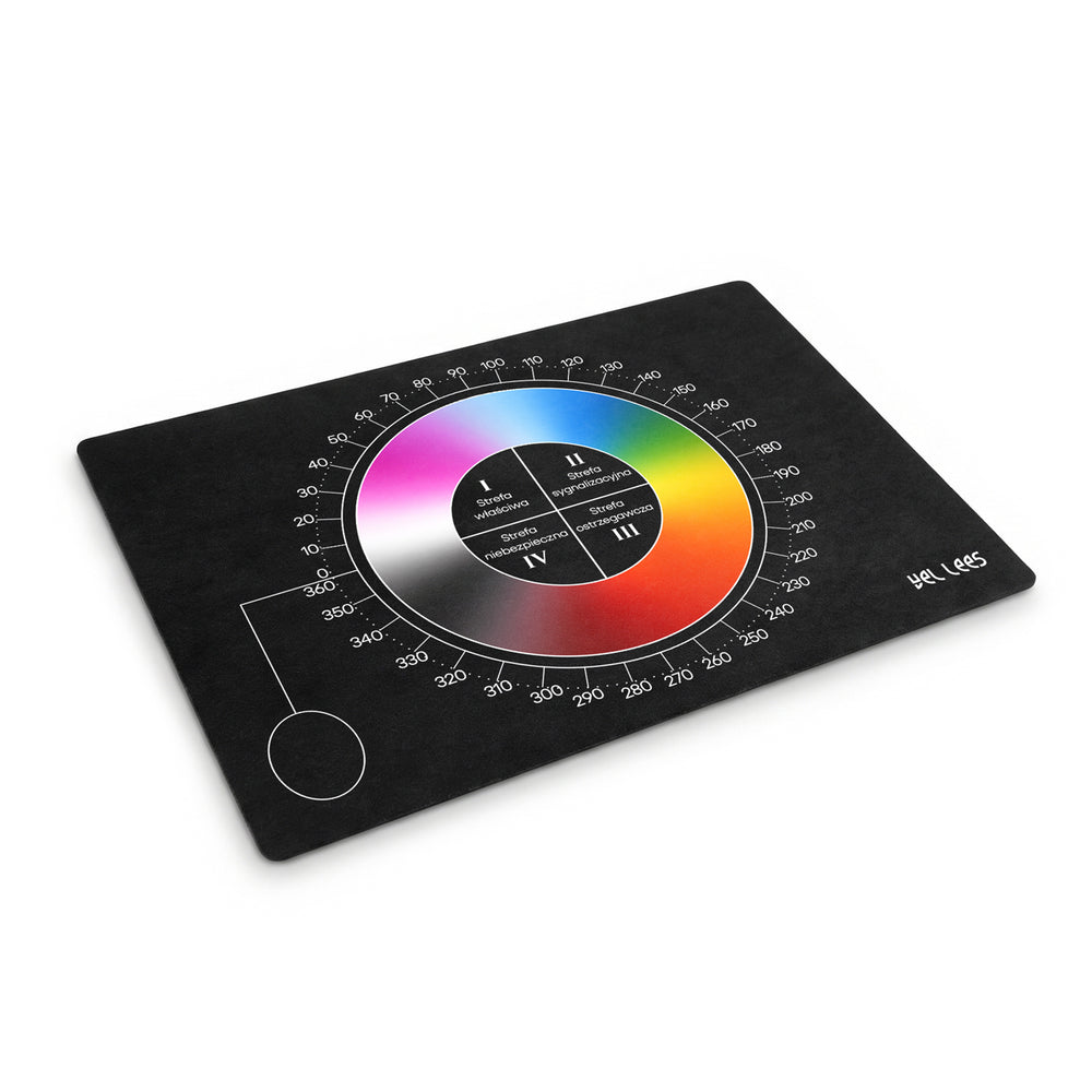 Dowsing Diagram of Environmental Quality Zones – suede microfiber